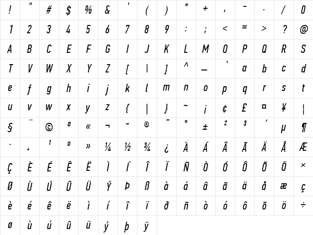 PF Din Text Comp Pro Italic Character Map