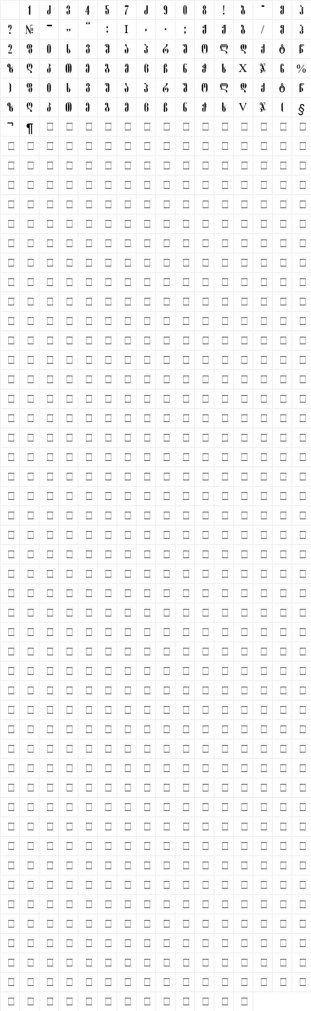 Pakizy Normal Character Map
