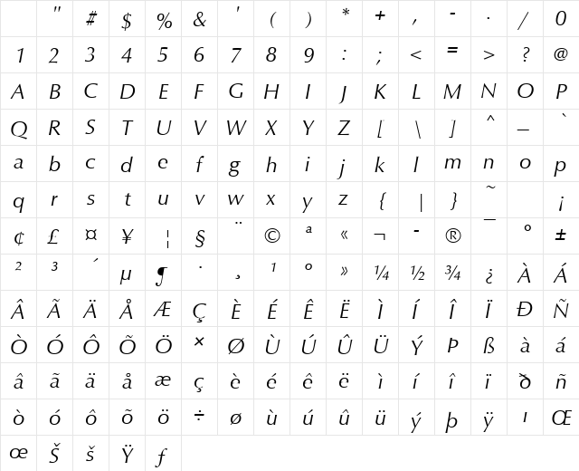 URW Classico Italic Character Map URW Classico Italic Character Map