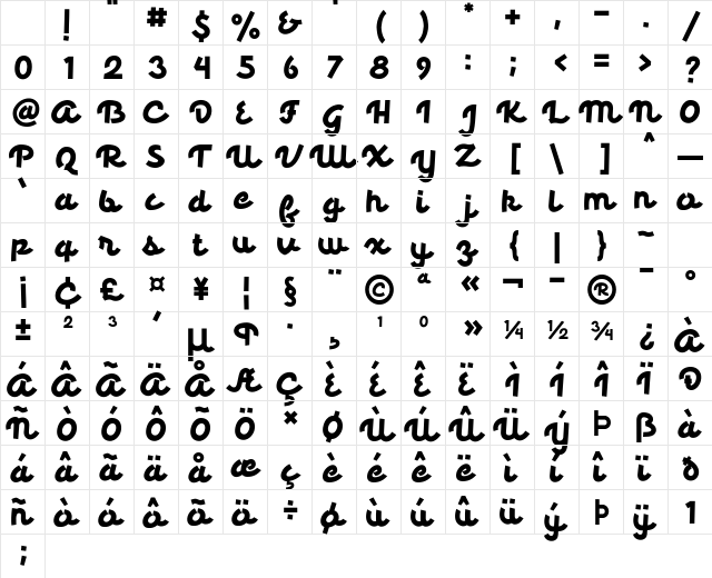 Palmore Regular Character Map Palmore Regular Character Map