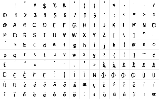BlueLacke Medium Character Map
