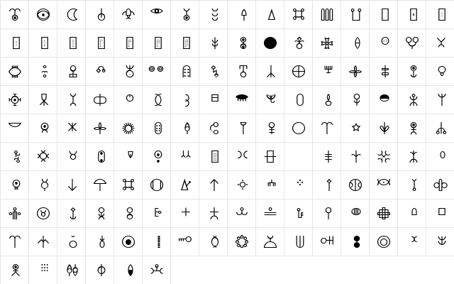 Yisana-Normal Regular Character Map
