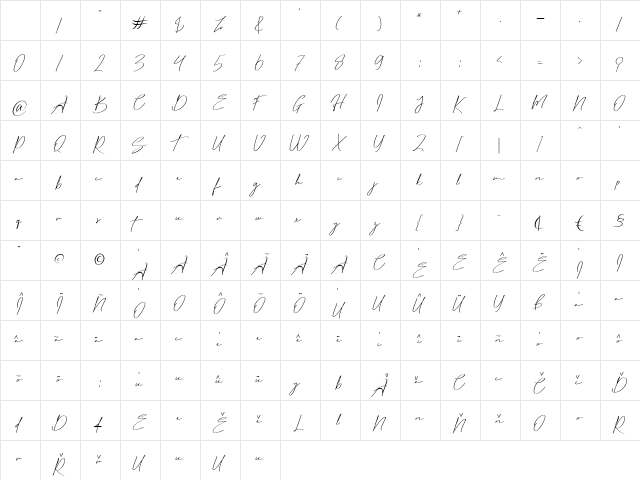 Matt Rostine Regular Character Map