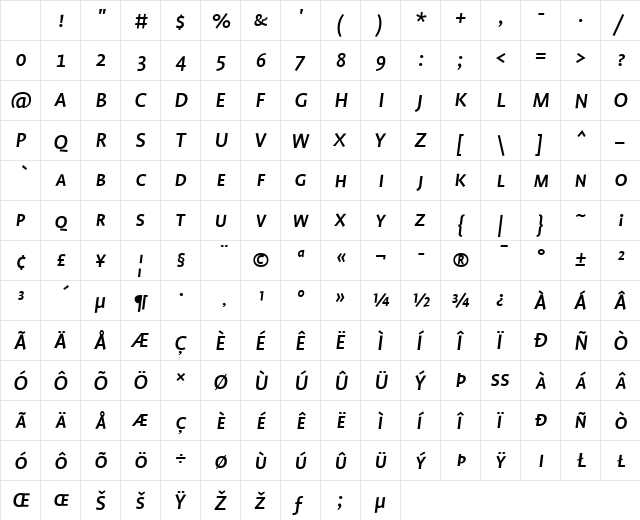 Profile Medium Italic Character Map Profile Medium Italic Character Map