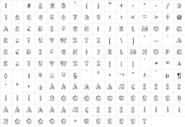 Paperbin Regular Character Map