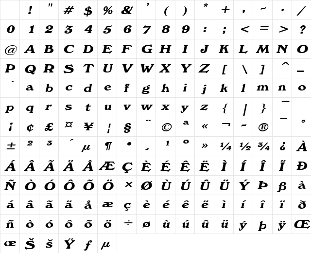 WrenWide Italic Character Map WrenWide Italic Character Map
