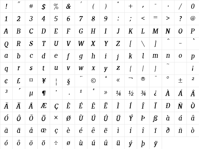 Siseriff LT Std Italic Regular Character Map Siseriff LT Std Italic Regular Character Map