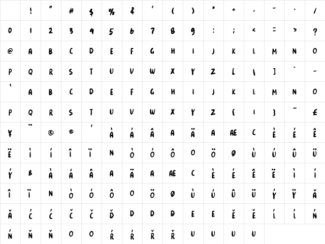 Snowes Regular Character Map