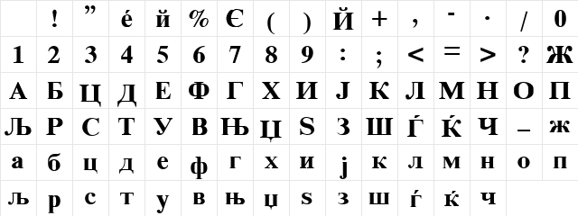 C_KIRTMSB Bold Character Map