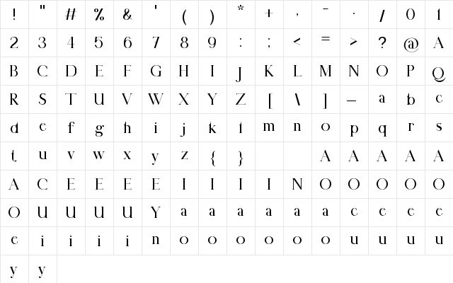 Blade Brotherhood Regular Character Map Blade Brotherhood Regular Character Map
