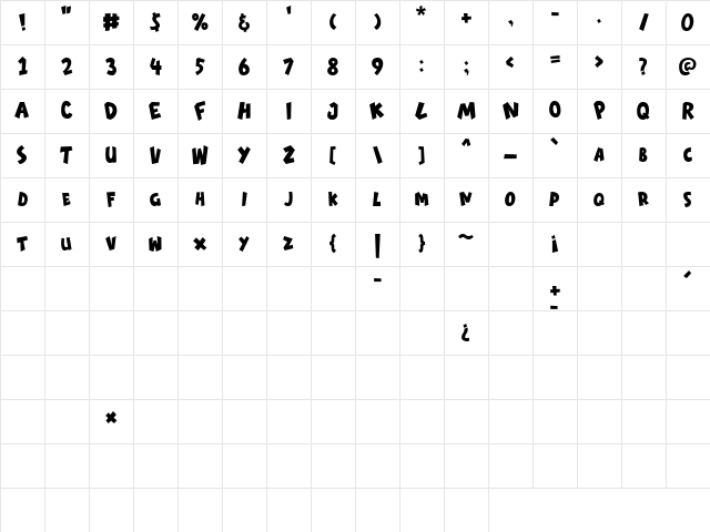 Daily Hours Regular Character Map Daily Hours Regular Character Map