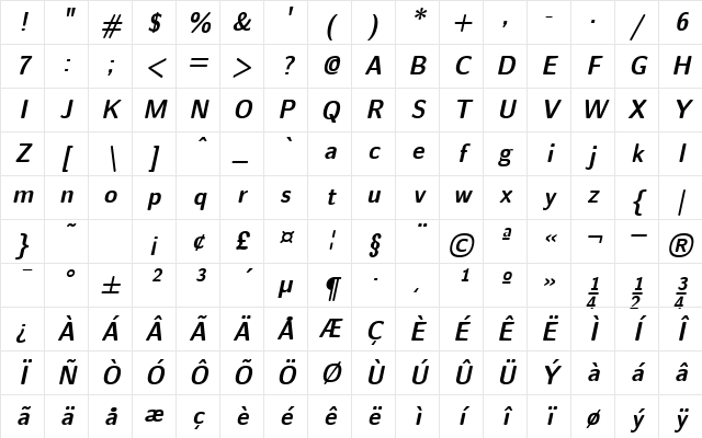 GE Novus Sans Bold Italic Character Map GE Novus Sans Bold Italic Character Map