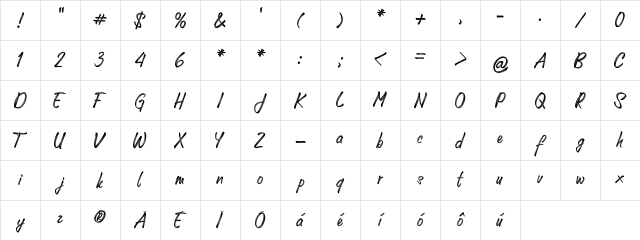 Unforgotten More Regular Character Map Unforgotten More Regular Character Map