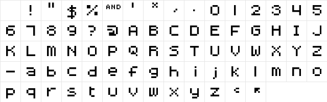 8-bit fortress Regular Character Map