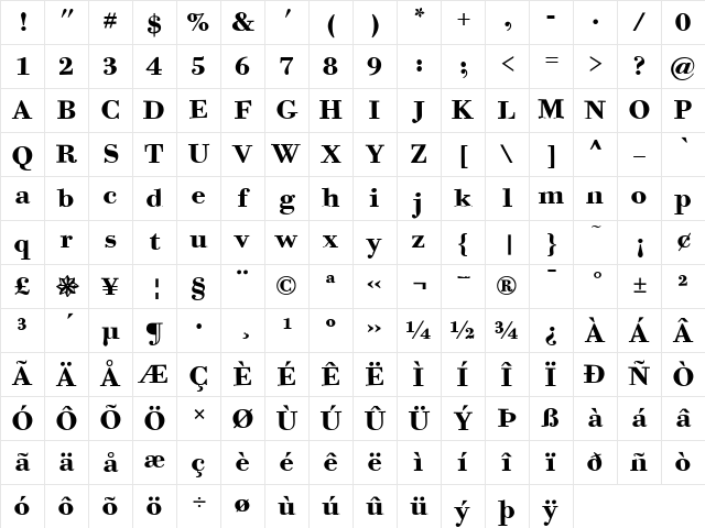 Bodoni Six ITC Regular Character Map Bodoni Six ITC Regular Character Map