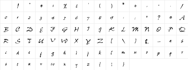 Paprka Regular Character Map
