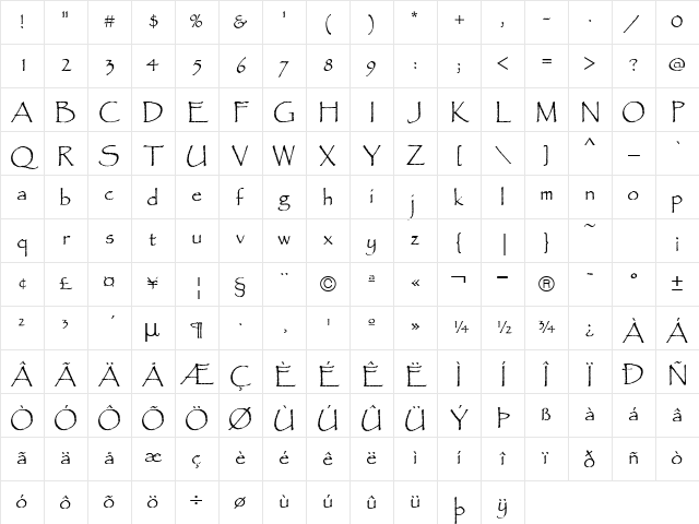 Papyrus ICG Regular Character Map