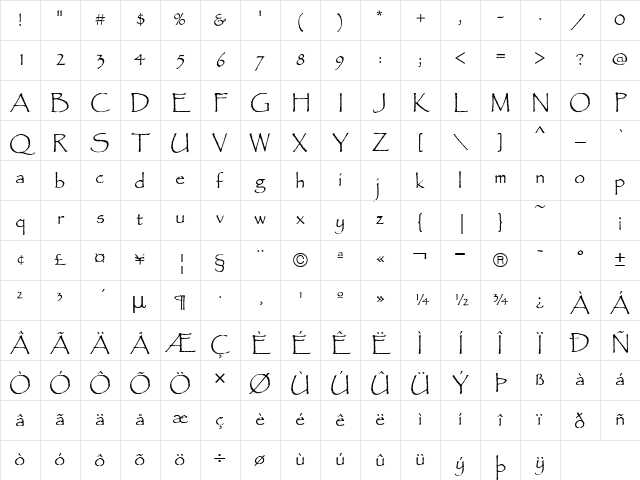 Papyrus ICG Regular Character Map