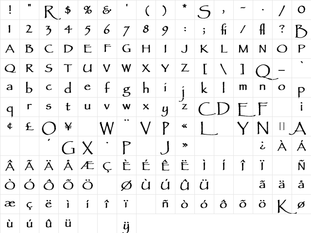 Papyrus LET Bold Character Map