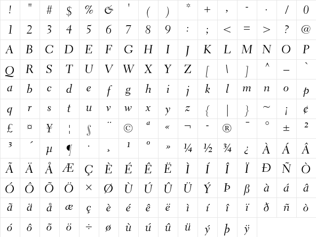 Electra LH Cursive Character Map Electra LH Cursive Character Map