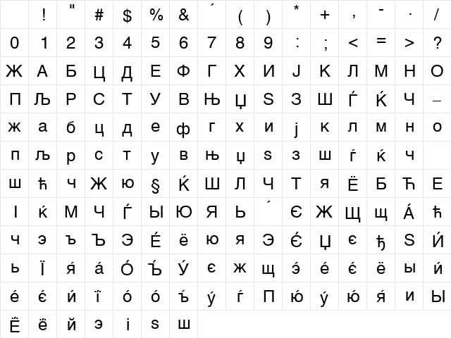 MAC C Swiss Regular Character Map