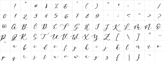 Endita DEMO Regular Character Map