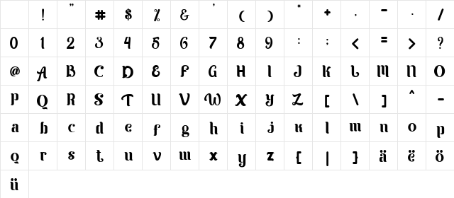 Karltown Regular Character Map