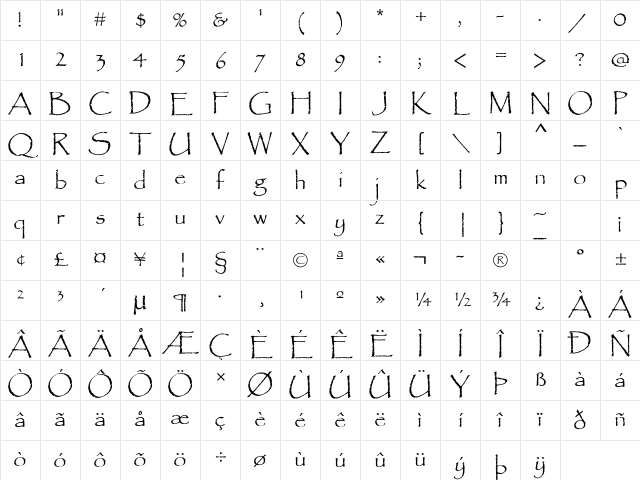 Papyrus Regular Character Map Papyrus Regular Character Map
