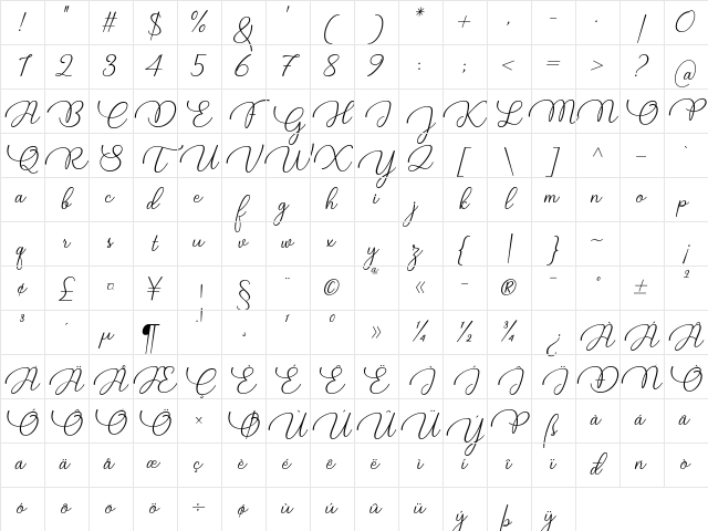 Candire Regular Character Map