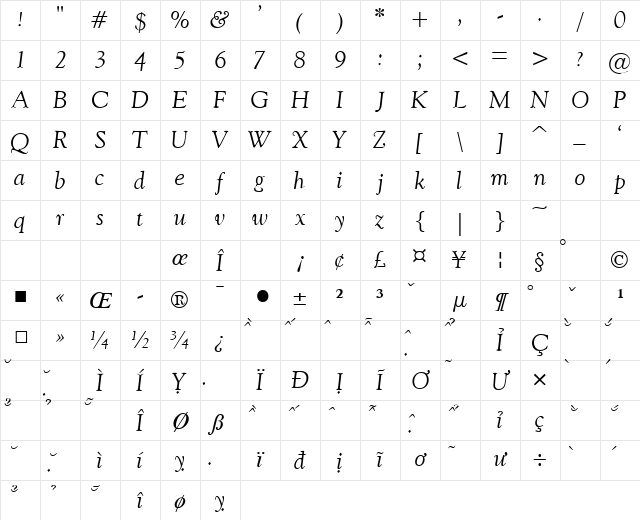 VNI-Goudy Italic Character Map VNI-Goudy Italic Character Map
