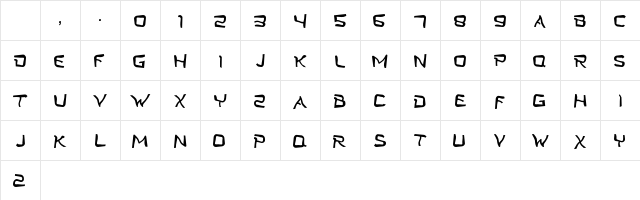 Twist Star Type Regular Character Map