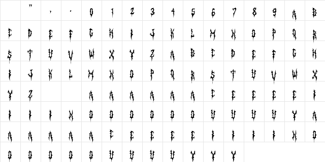 Hedonism Regular Character Map Hedonism Regular Character Map