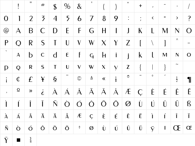 Paquete Light SSi Light Character Map Paquete Light SSi Light Character Map
