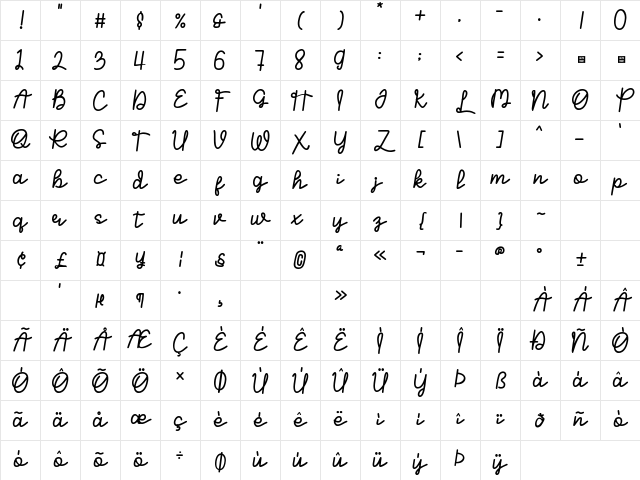 Sinttesy Monoline Font Regular Character Map