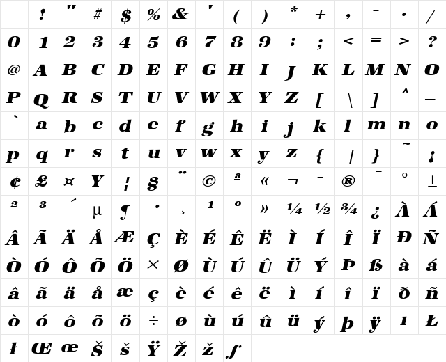 URW Antiqua T Regular Character Map URW Antiqua T Regular Character Map