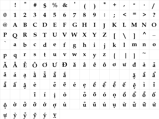 .VnBook-Antiqua Bold Character Map