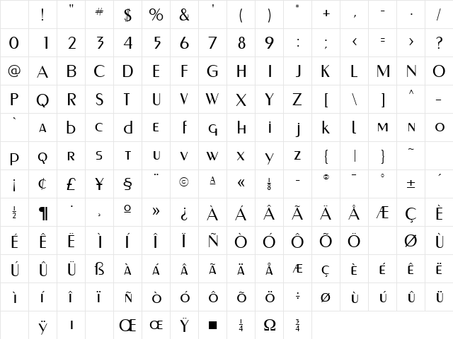PaqueteLightSSK Regular Character Map PaqueteLightSSK Regular Character Map