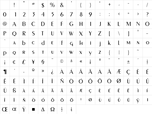 PaqueteLightSSK Regular Character Map