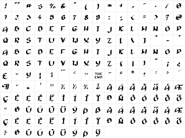 ZPergament_CapsDemo Normal Character Map