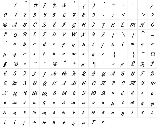 ZhikharevC Regular Character Map ZhikharevC Regular Character Map