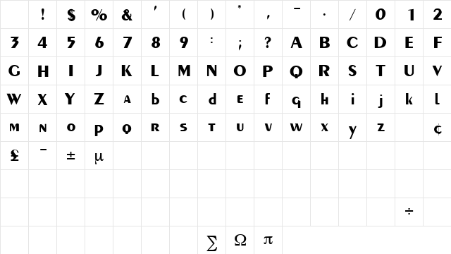 PaquetteDisplaySSK Regular Character Map PaquetteDisplaySSK Regular Character Map