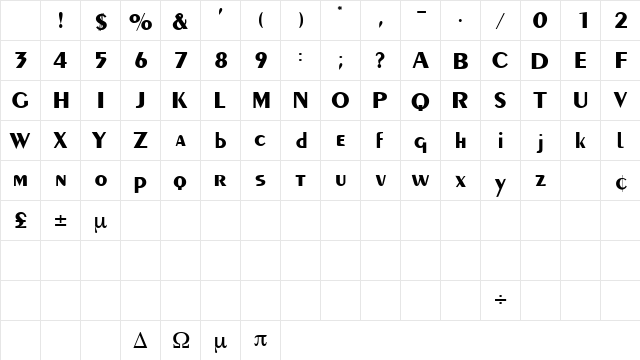 PaquetteDisplaySSK Regular Character Map PaquetteDisplaySSK Regular Character Map