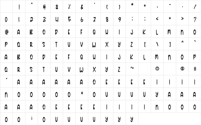 Halloween Party Regular Character Map Halloween Party Regular Character Map