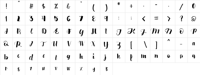 edfander Regular Character Map