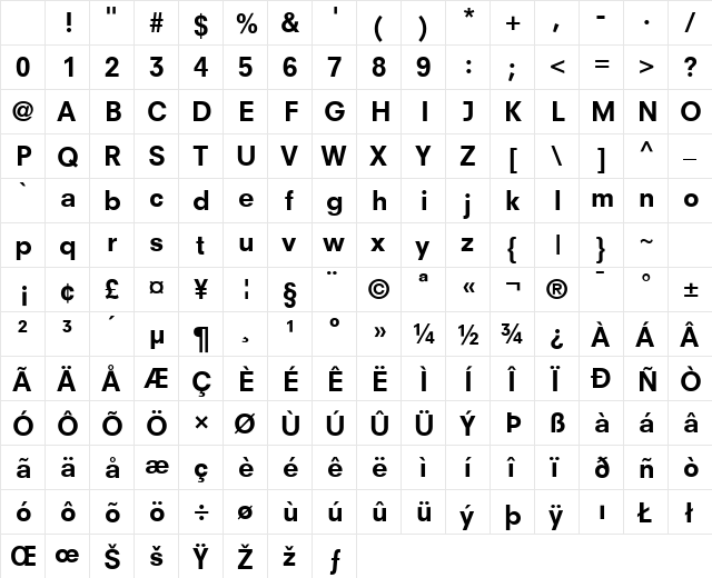 Parallax SSi Bold Character Map