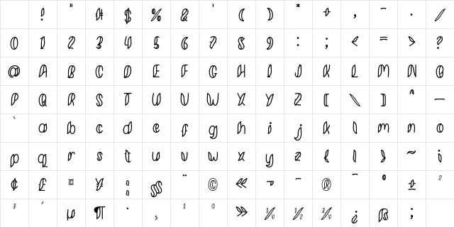 Minkem Outline Regular Character Map