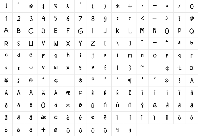 City Series Regular Character Map City Series Regular Character Map