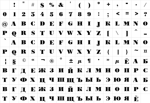 a_BodoniOrtoTitul Black Character Map