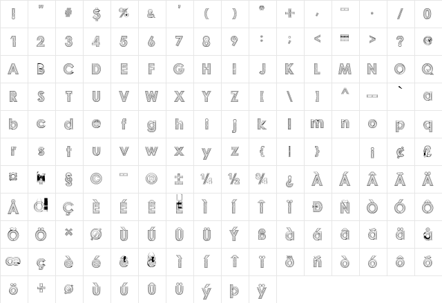 Labirin Regular Character Map