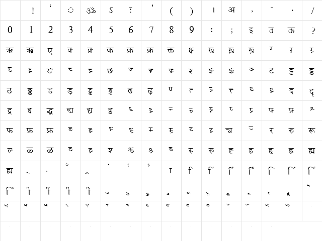 DV-TTSurekhEN Normal Character Map DV-TTSurekhEN Normal Character Map